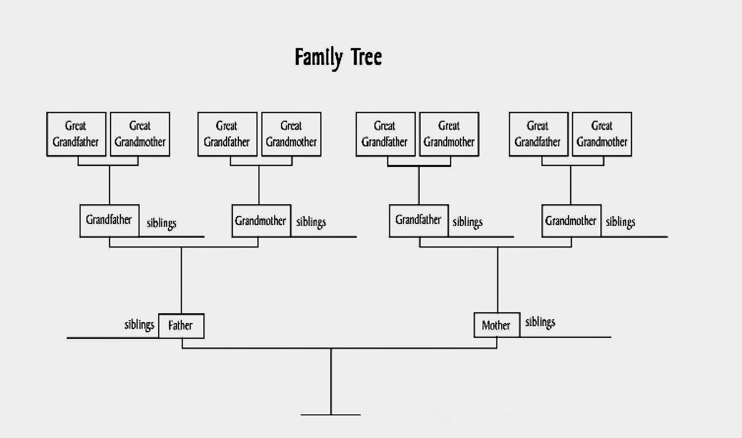 for tree diagram family of diagrams chart 28 images tree diagram  family  a tree