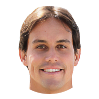 Demian Borba