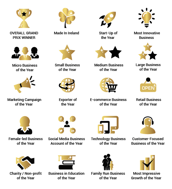Award Categories