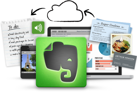 evernote