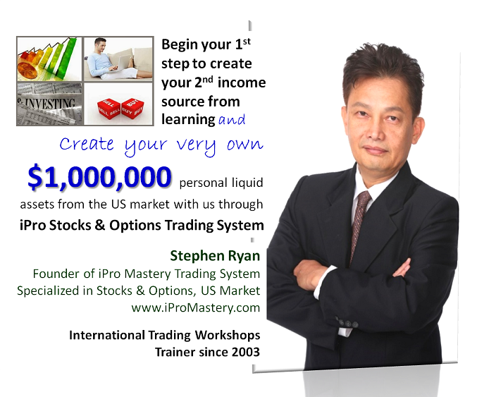 Passive trading strategies