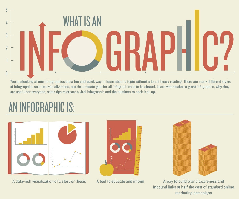 infographics