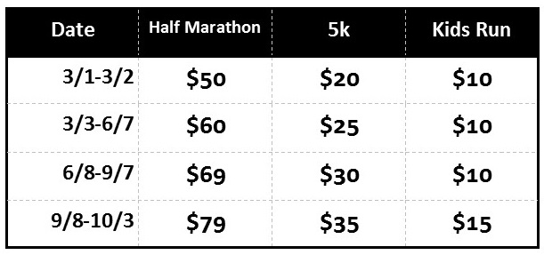 indy half price grid