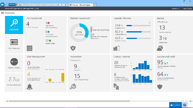 Cloud Dashboard