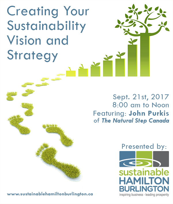 Creating Your Sustainability Vision And Strategy - Sustainable Hamilton ...