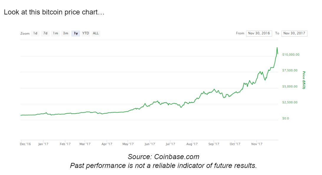 Cryptocurrency Trading Course London - 