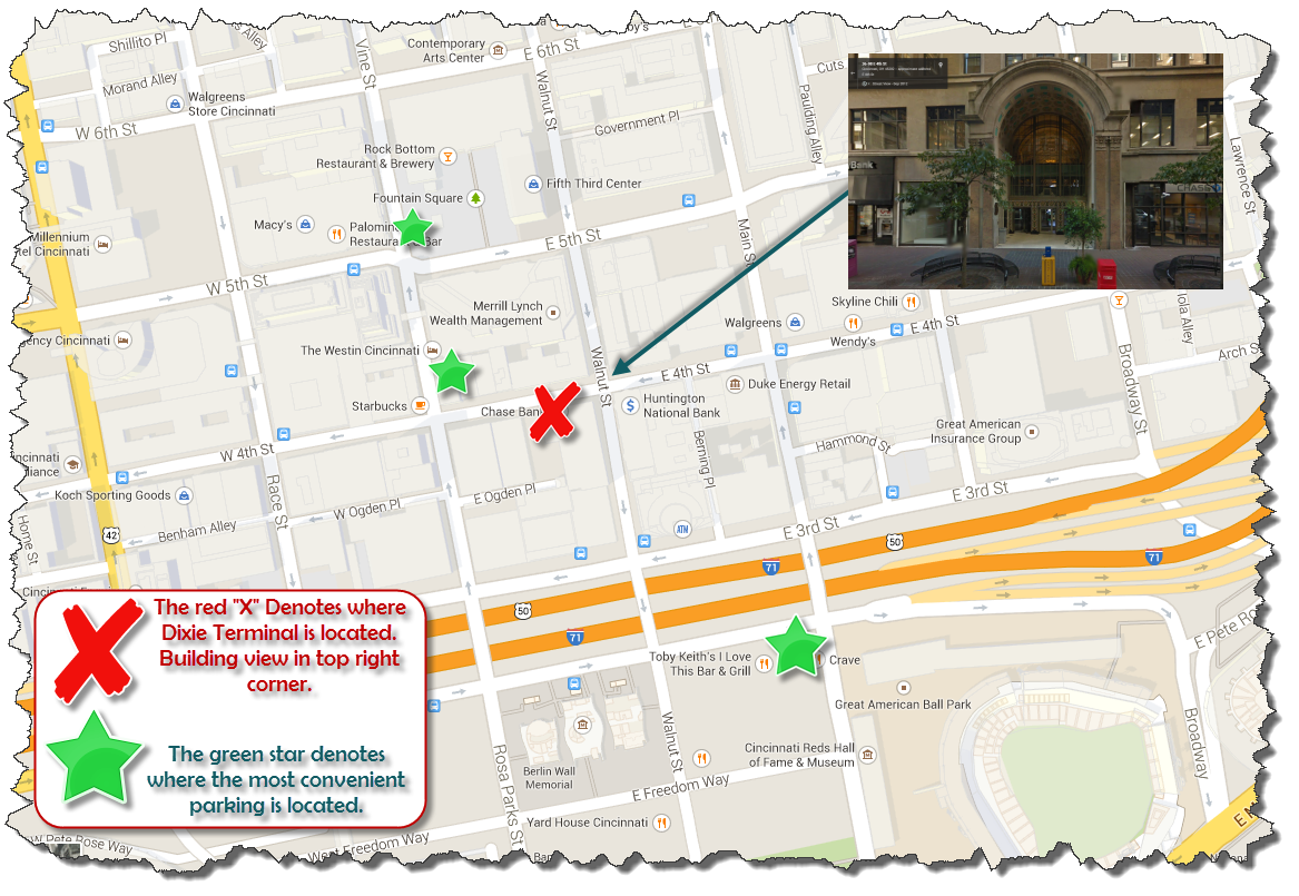 Location