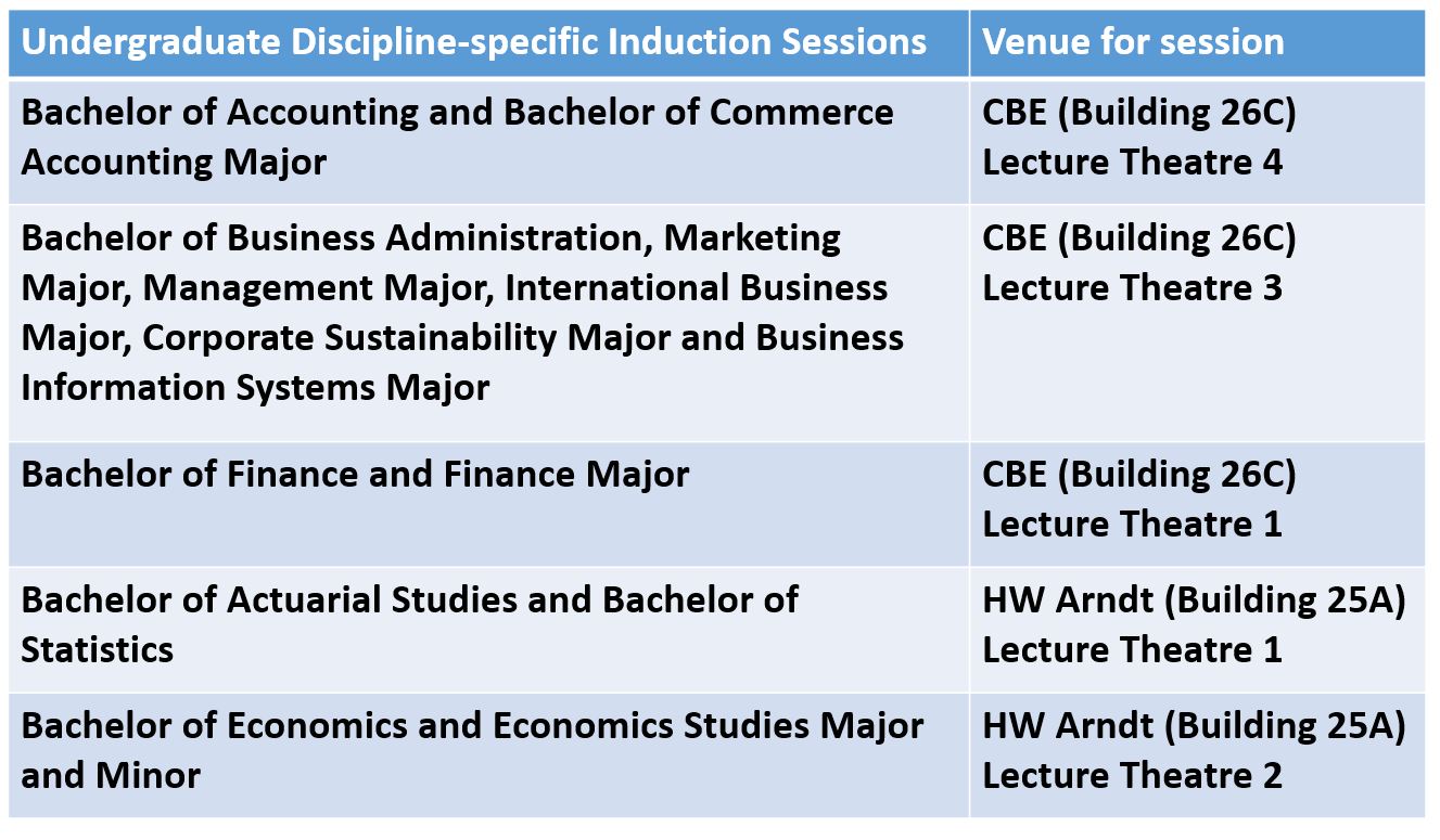 Discipline Specific Sessions