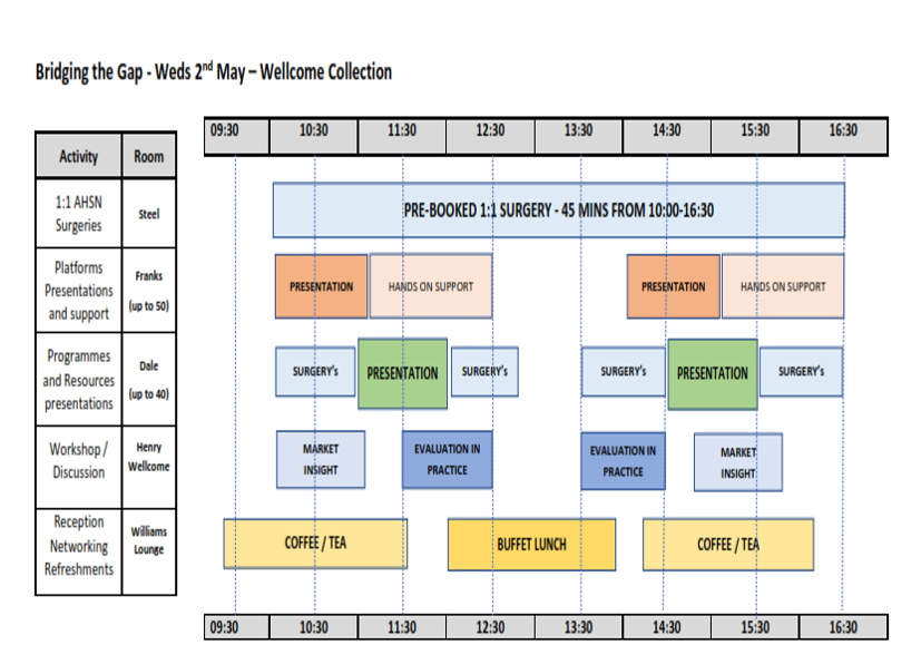 Event programme