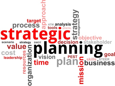 Strategic business plan