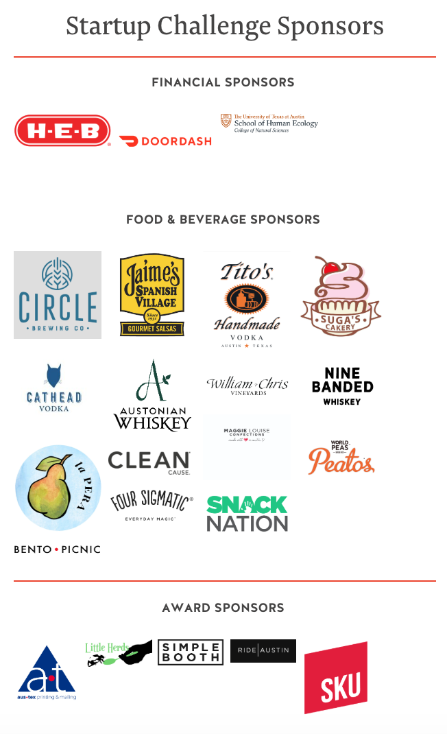 Food+City Startup Challenge 2019 Sponsors