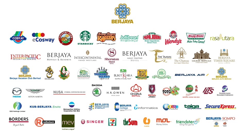 BusinessEcGlobal Online Store Opportunity by