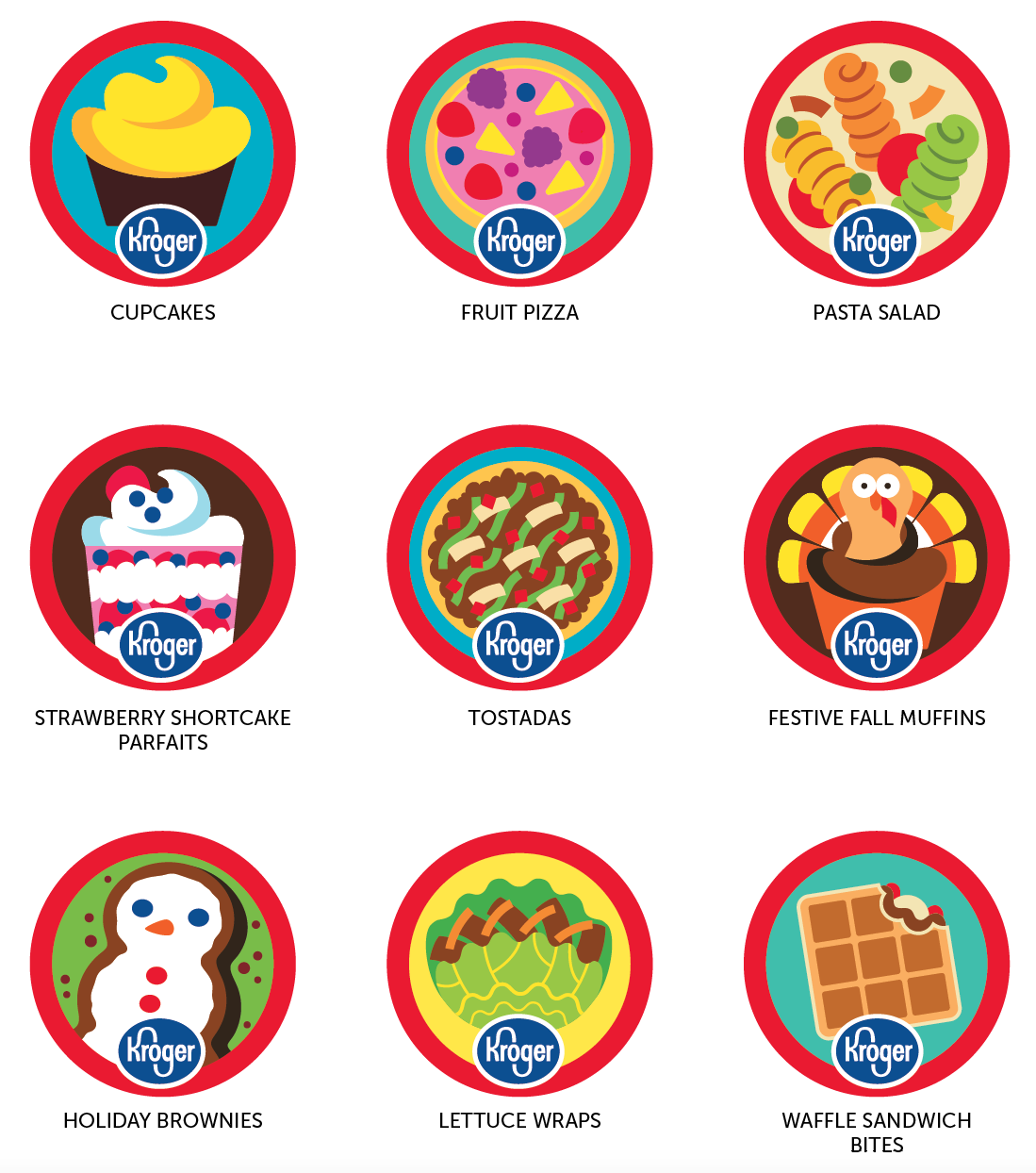 Kroger Monthly Patches