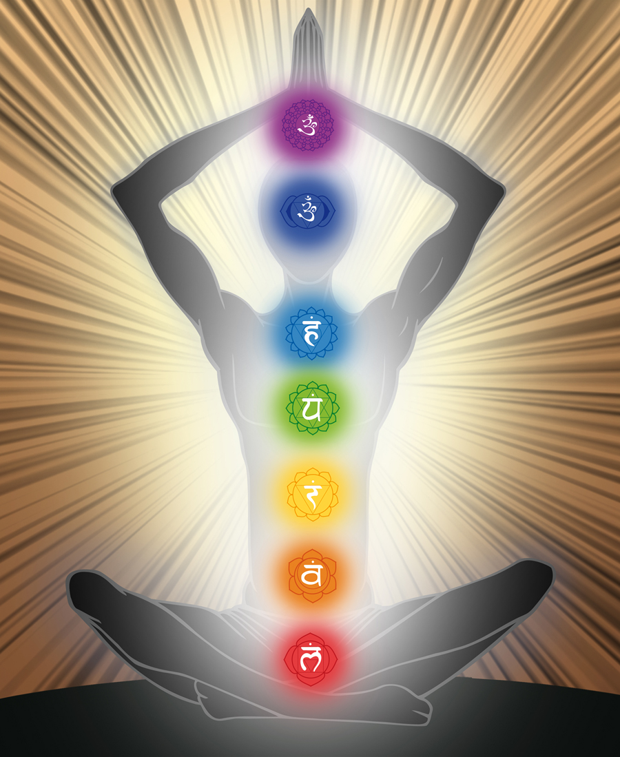 Chakra Chart