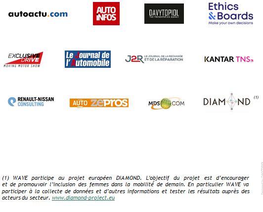 partenaires avril 2019