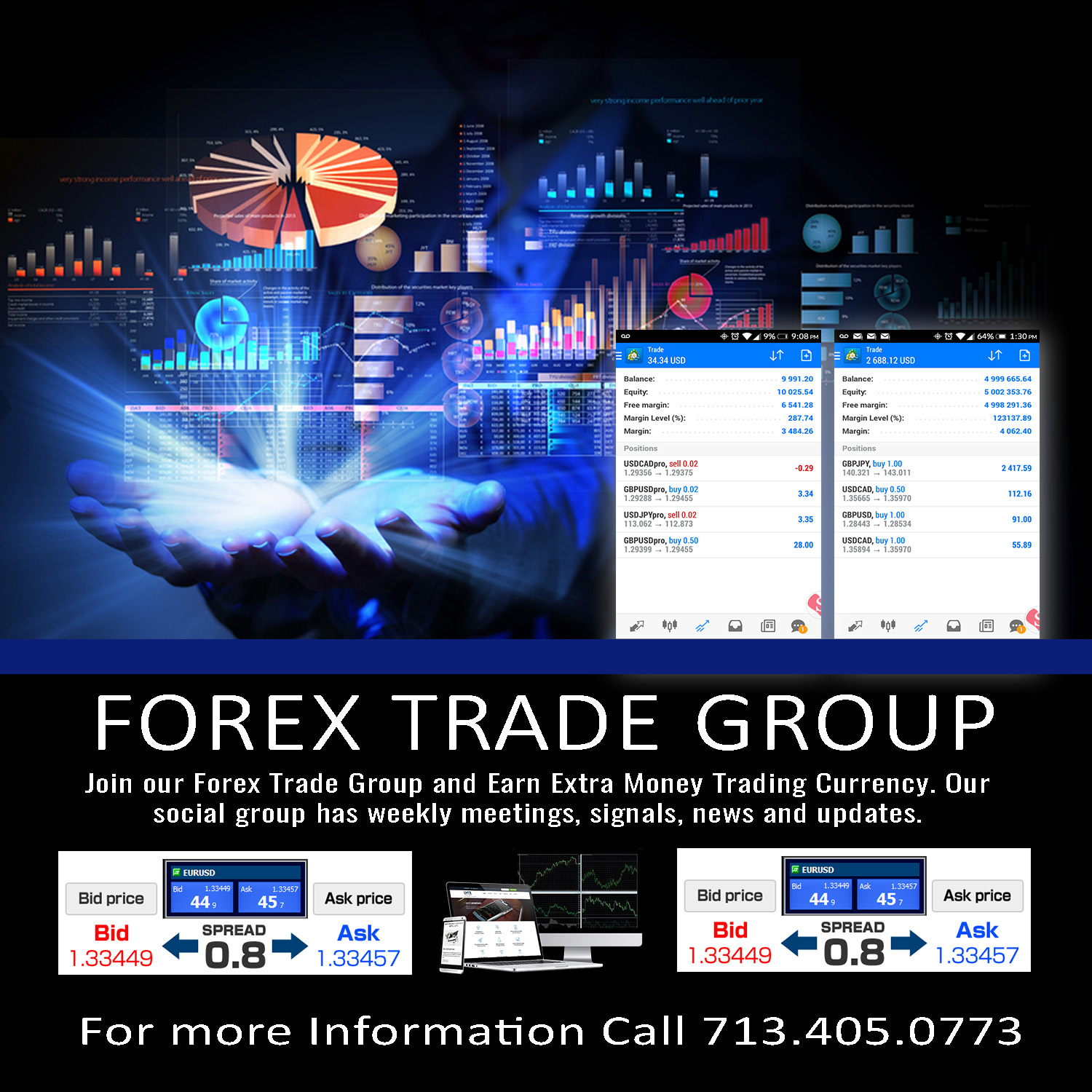 Trading Make Forex Money