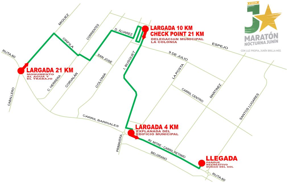 RECORRIDO