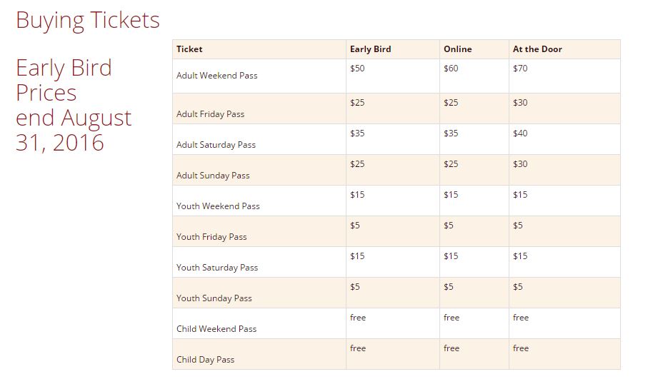 Ticket Prices
