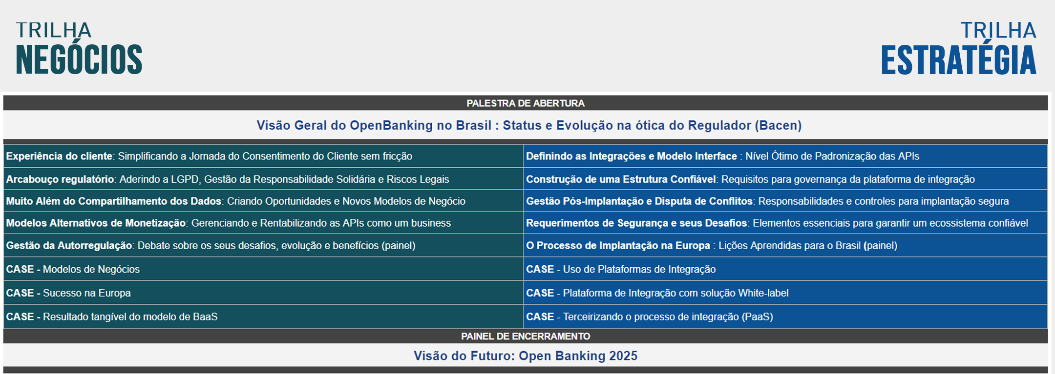 agenda open banking day brasil