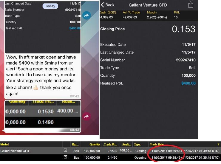 Option trading workshops