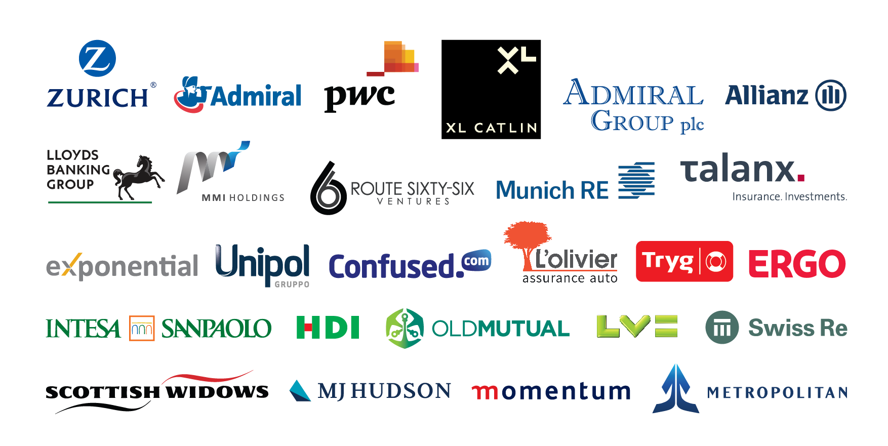 Startupbootcamp InsurTech Partners