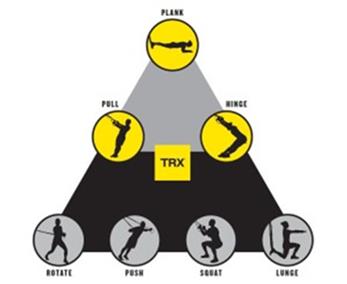 TRX
