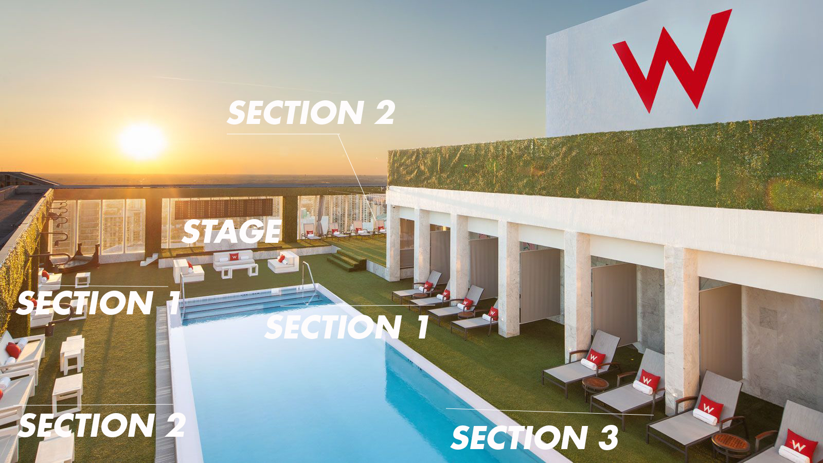 Layout Table Sections