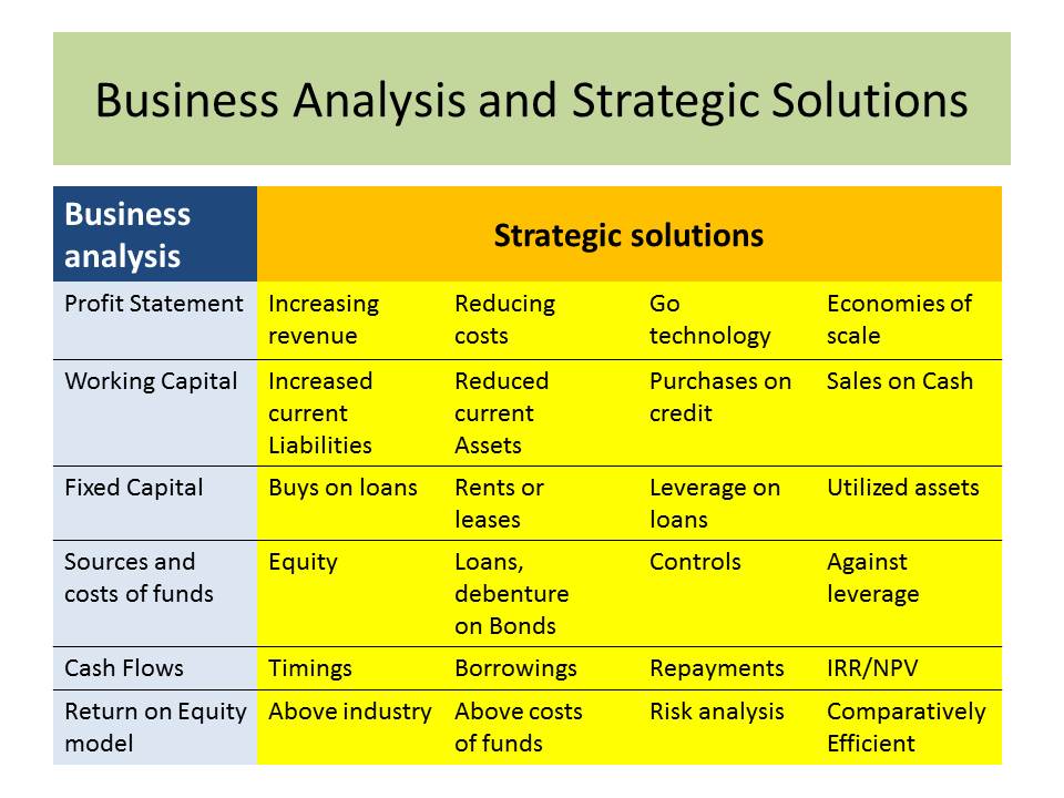 businessanalysisandstrateticsolutions-1.jpg