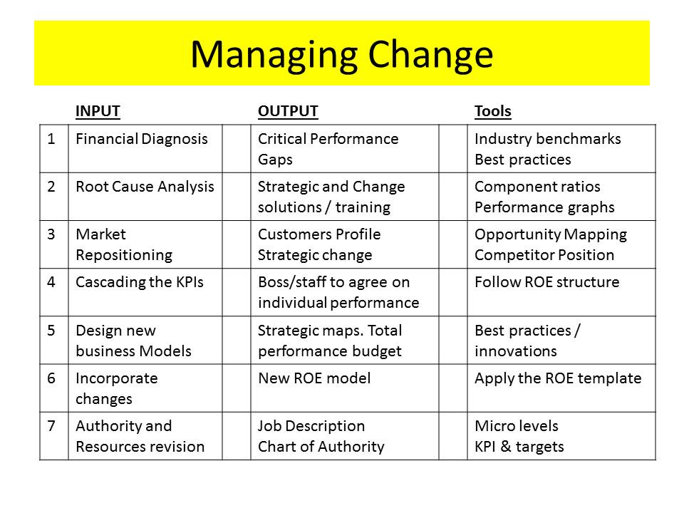 managingchange.jpg