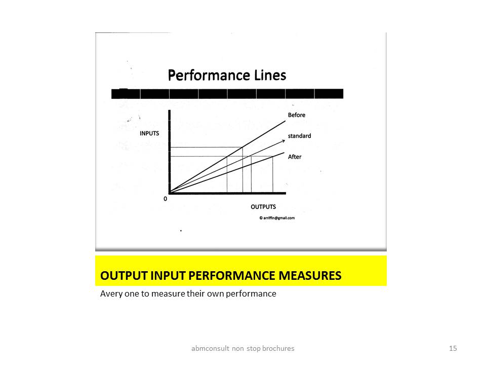 performancegraph-2.jpg