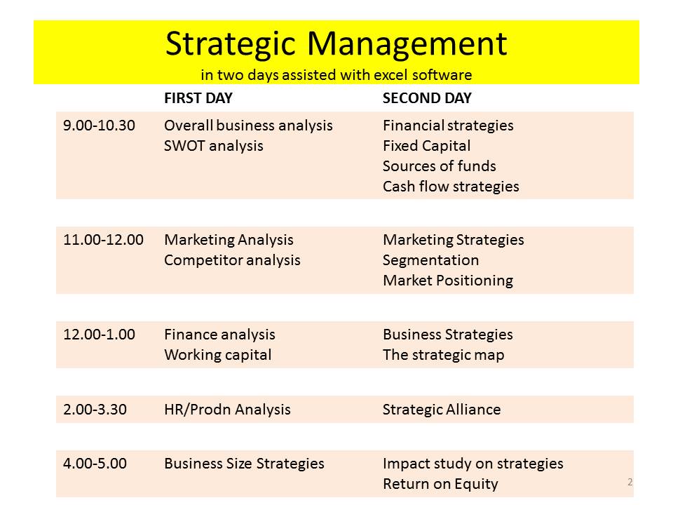 strategicmanagementtwodayworkshop.jpg
