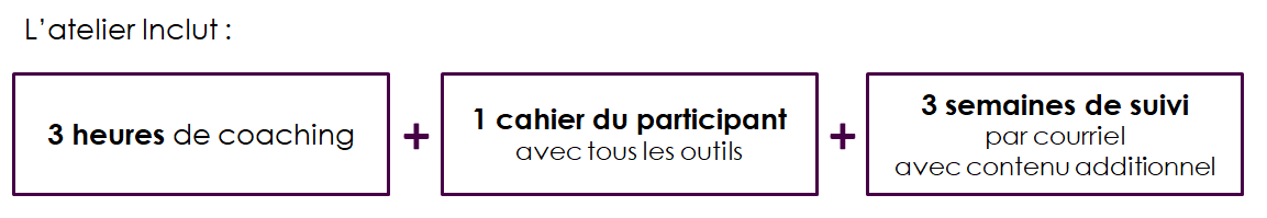 Avantages de l'atelier