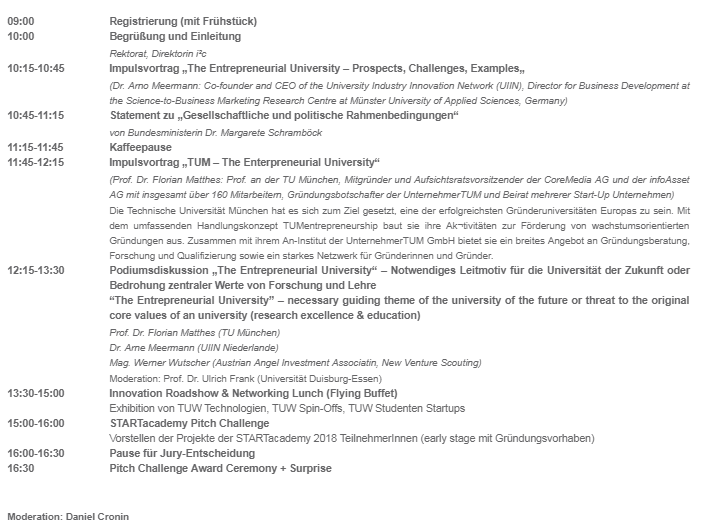 Program i²c Networking Friday
