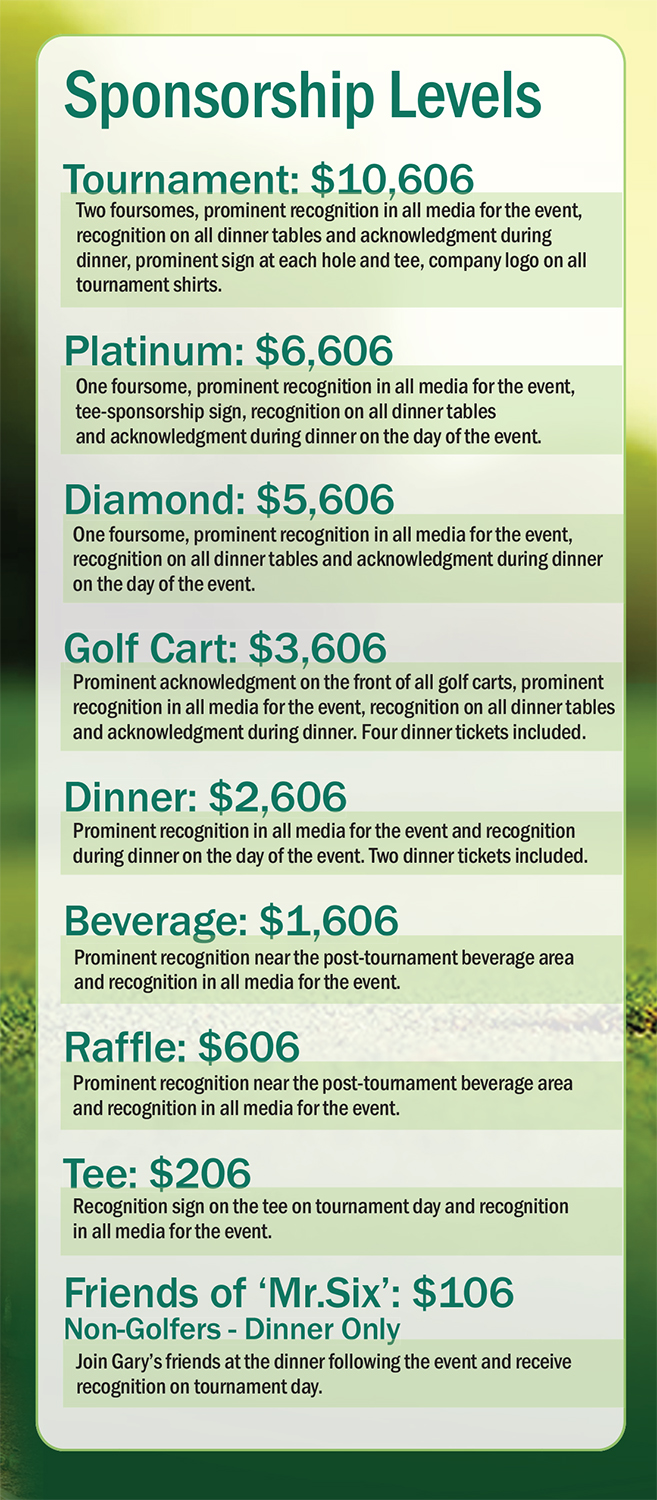 Sponsorship Levels for Golf Tournament