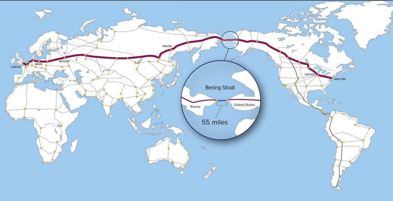 Crossing the Bering Strait