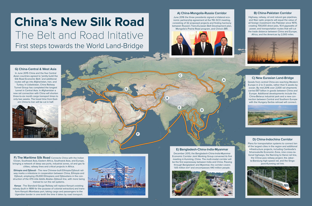 Development corridors planned as part of the Belt and Road Initiative across Eurasia and Africa