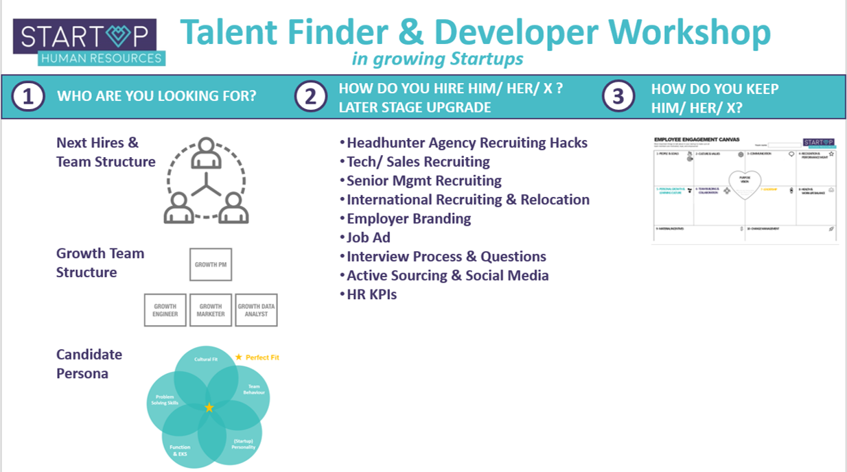 Talent Finder & Developer Workshop
