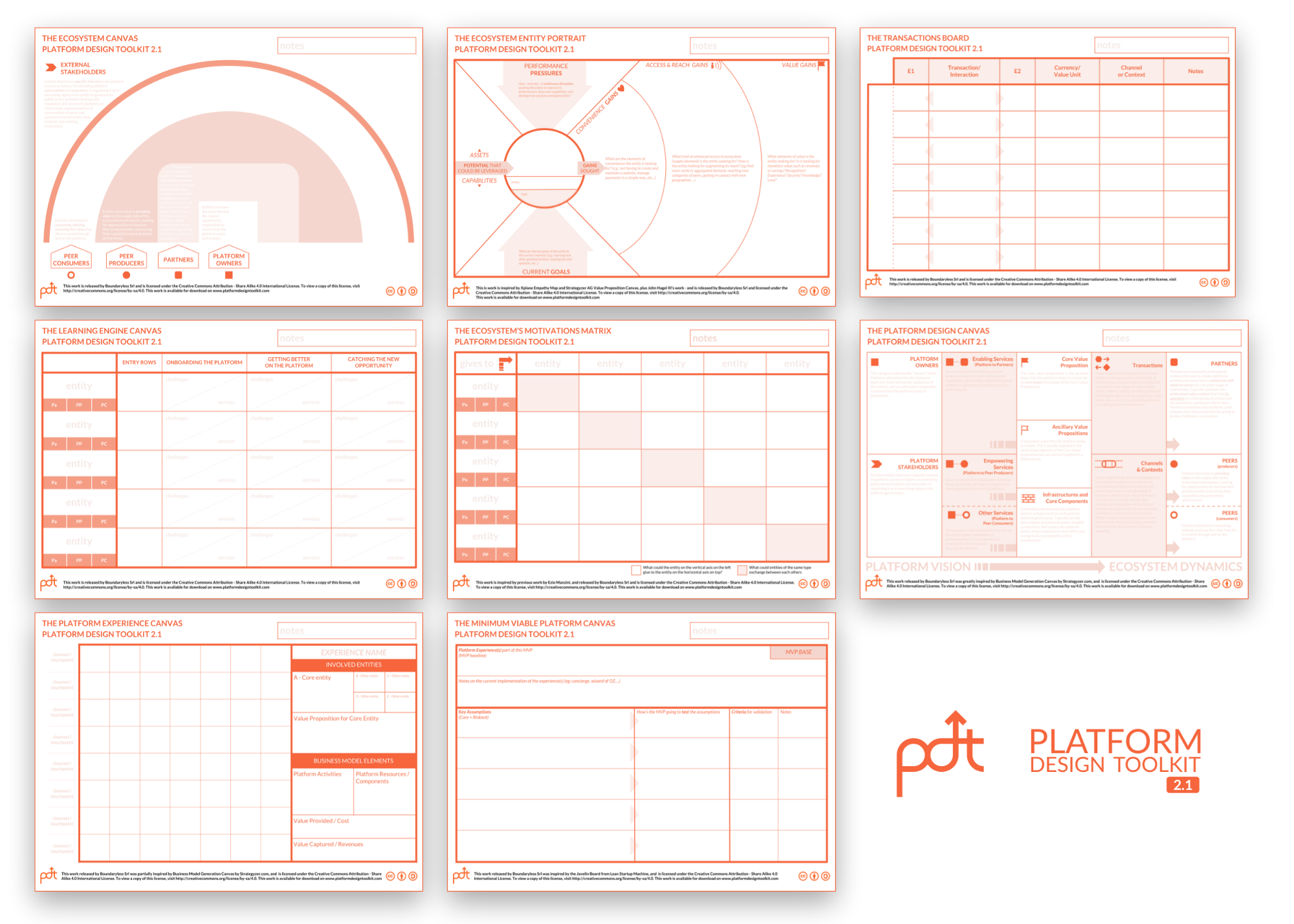 Canvas platform. Platform a Design. Canvas платформа. Рубрика Toolkit это в журнале. Experience Canvas.