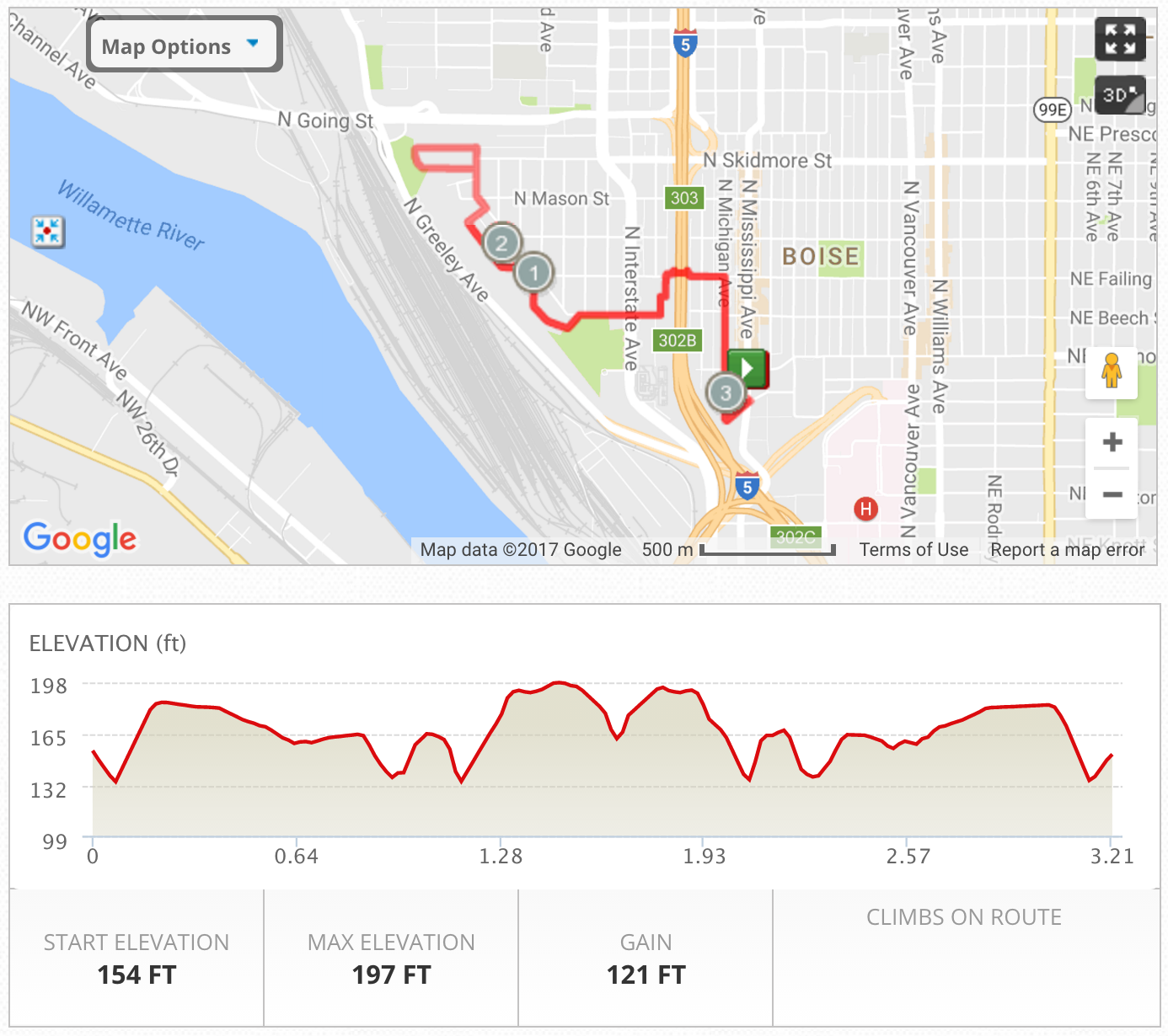 Ecliptic 5K Fun Run Route