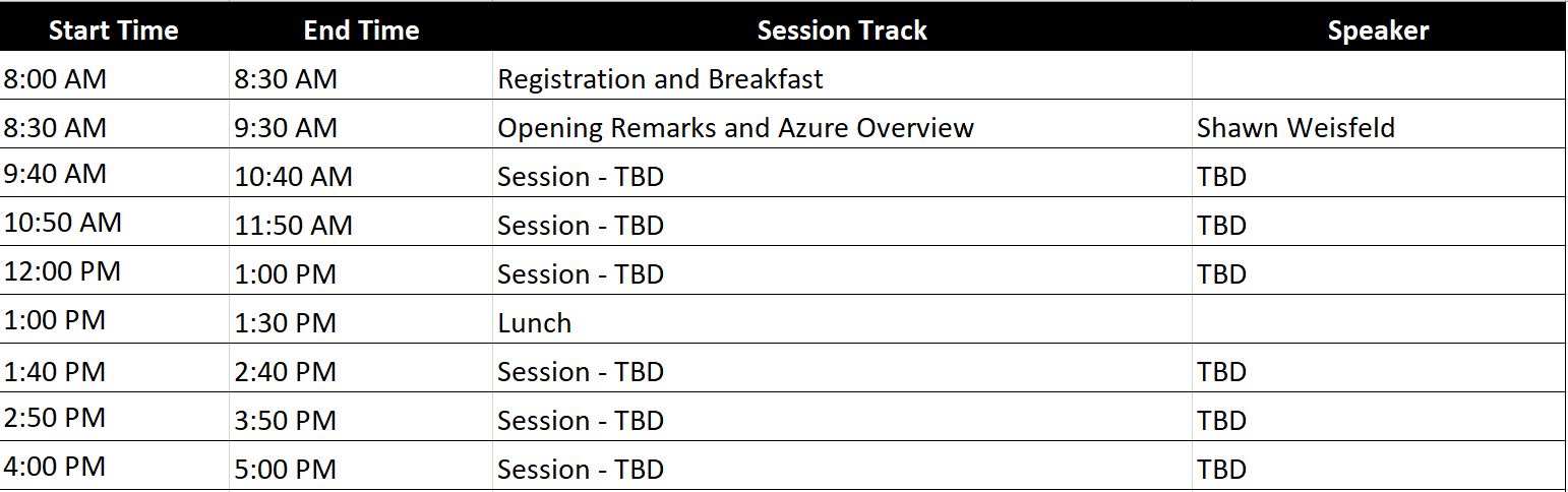 Session Track