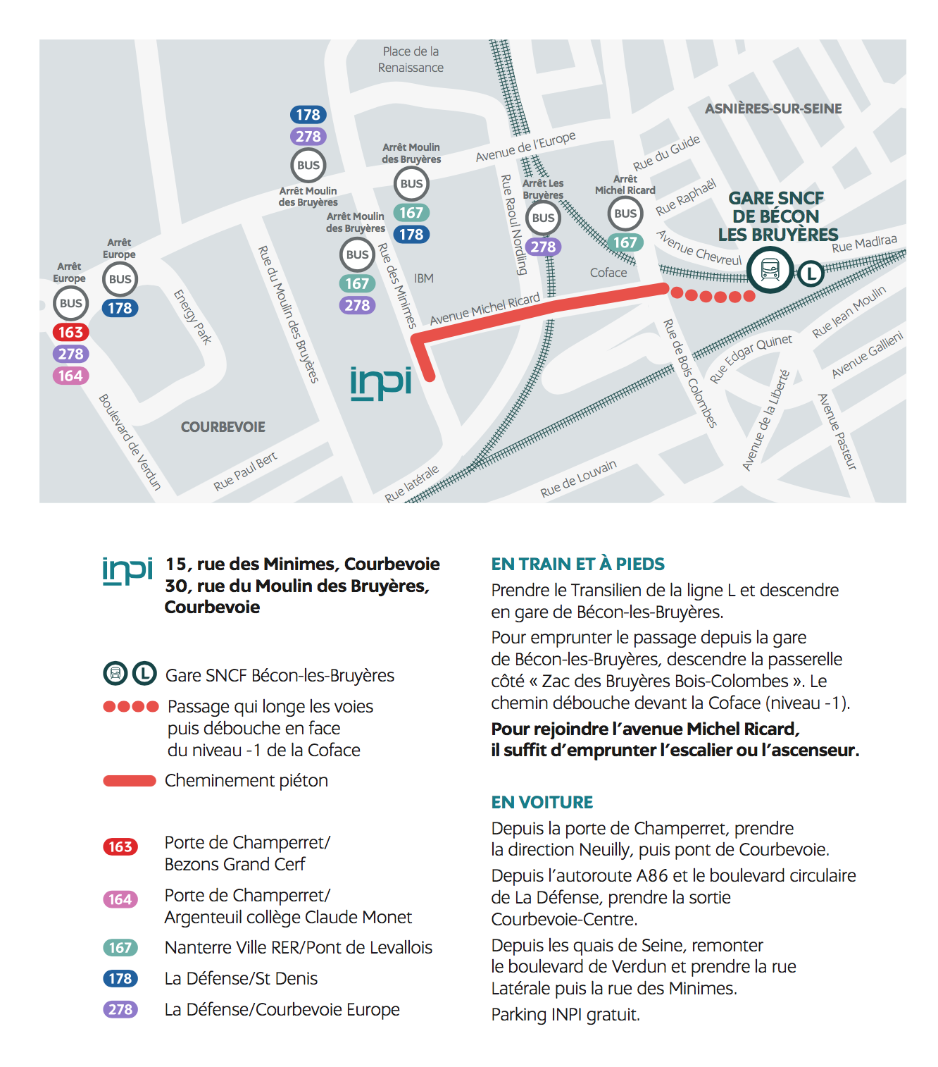 Plan d'accès à l'INPI