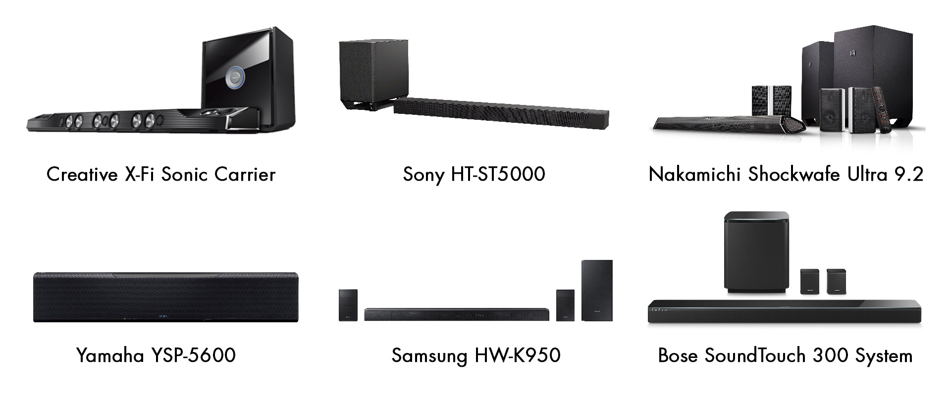 yamaha atmos soundbar 2018