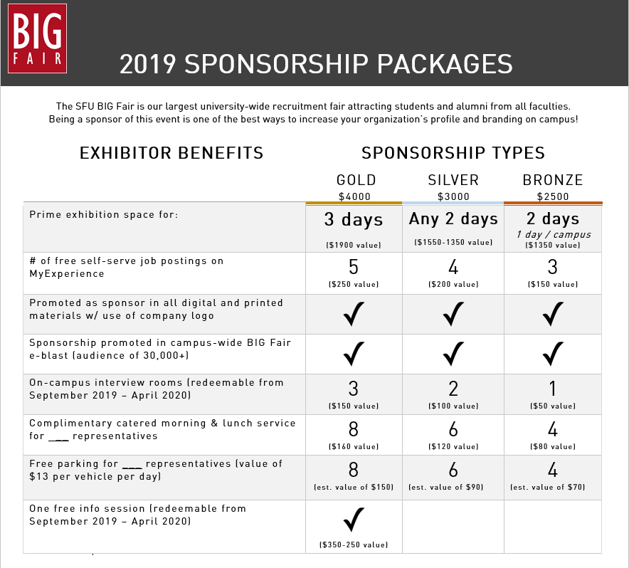 Sponsorship Package 2019