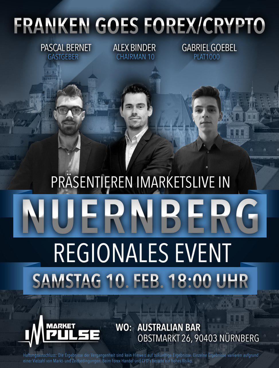 Forex trading uhrzeit