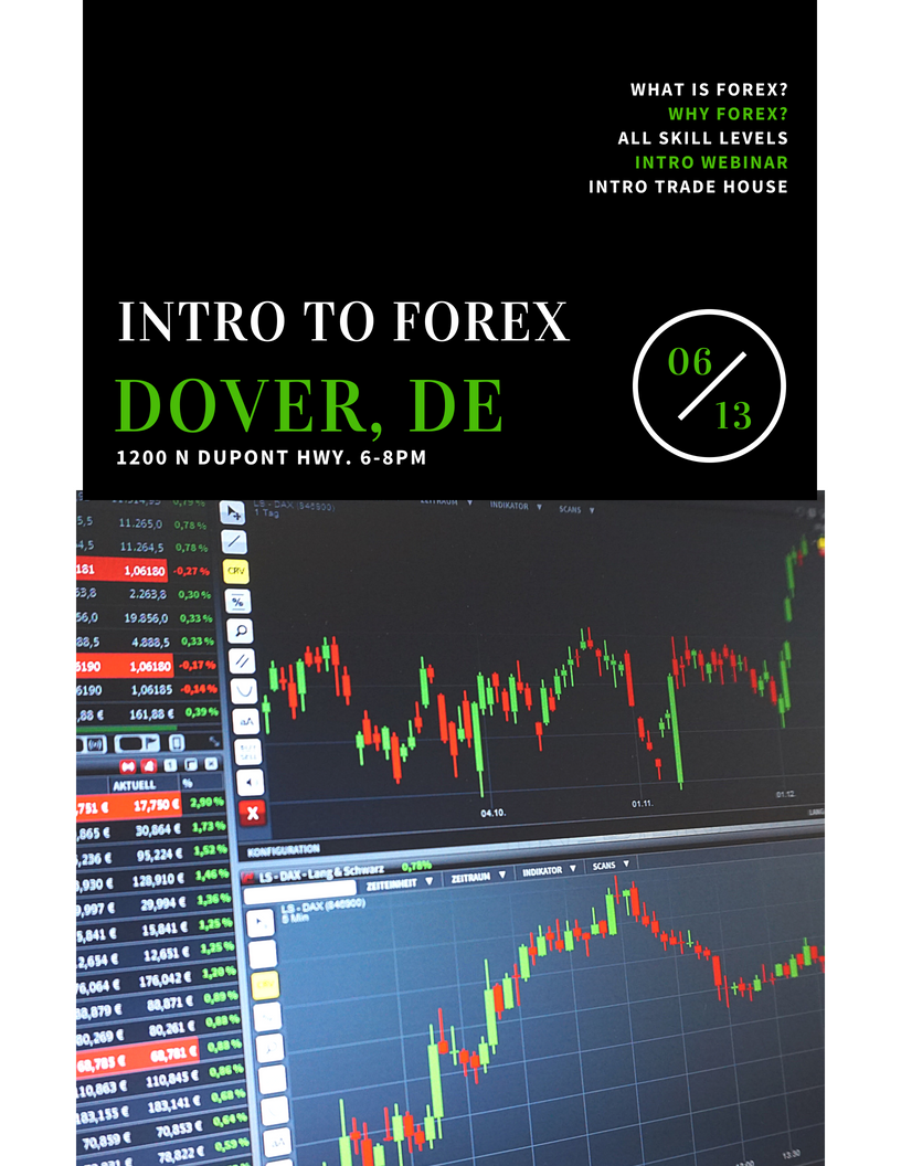 Intro to forex