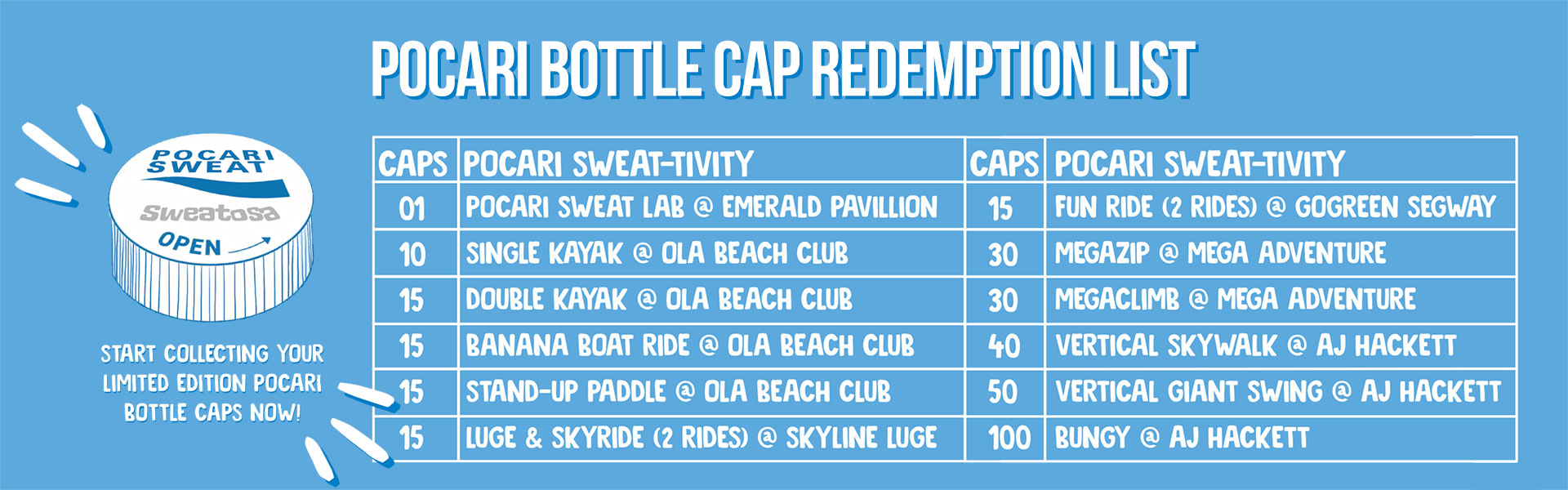 POCARI Bottle Cap Redemption List