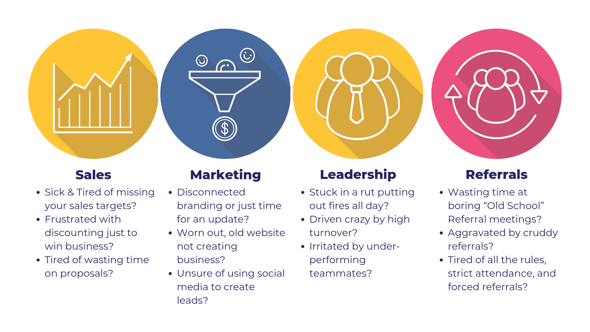 Sales, Marketing, Leadership, and Referrals