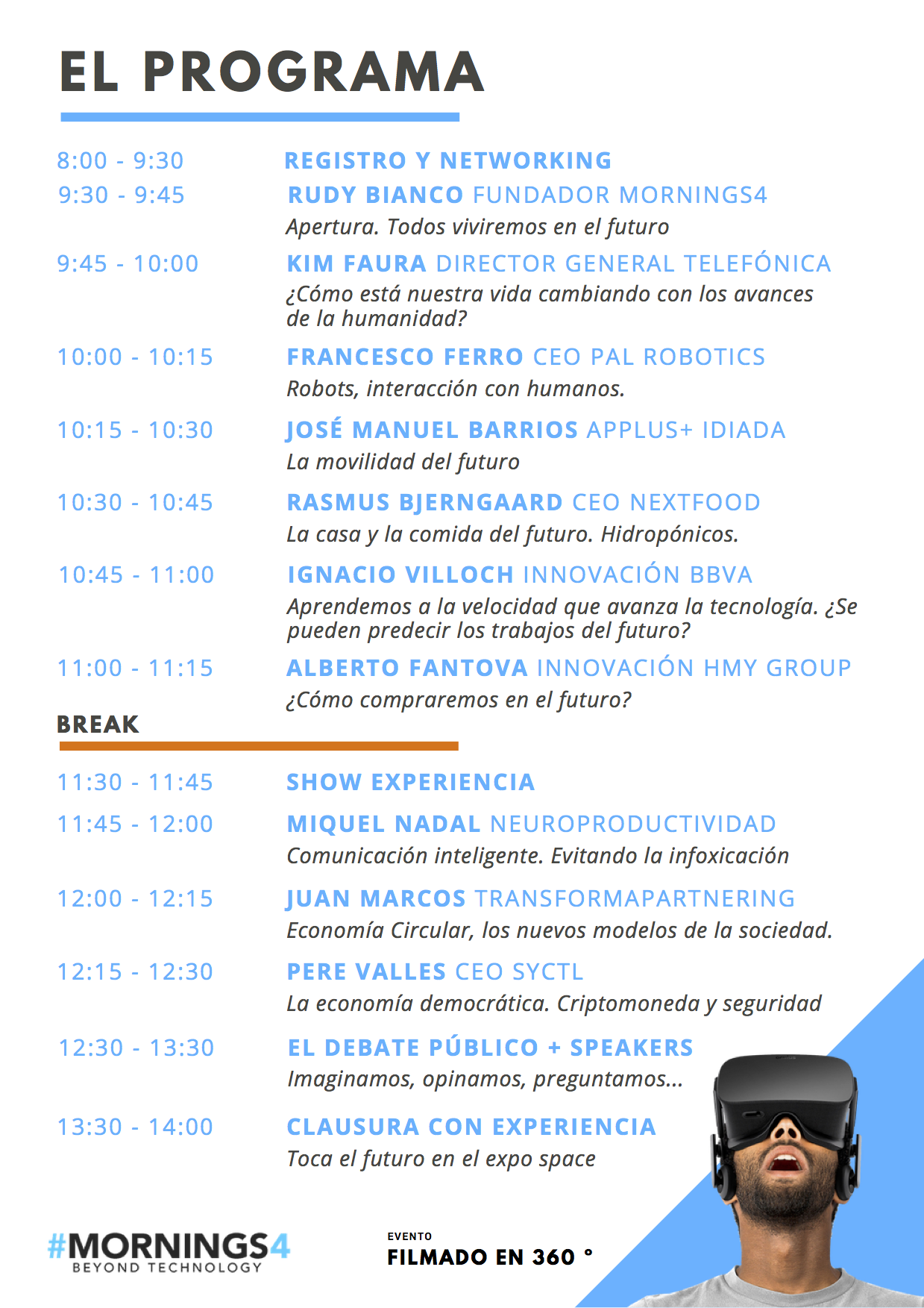 El Programa de Mornings4