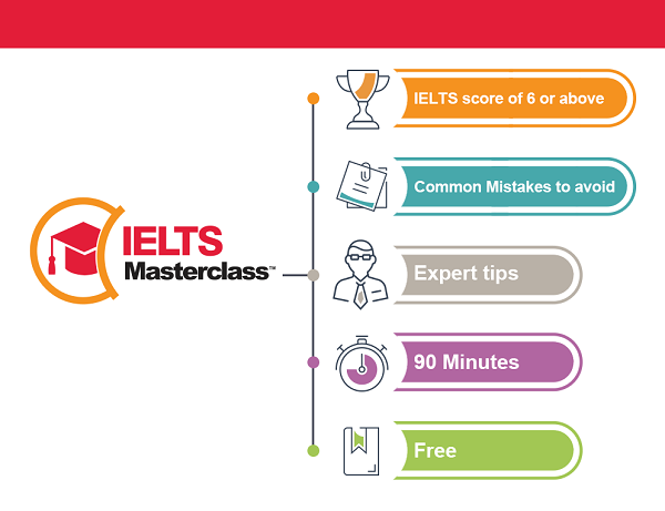 ielts eventbrite masterclass IELTS Tickets MELBOURNE Preston POLYTECHNIC  MASTERCLASS