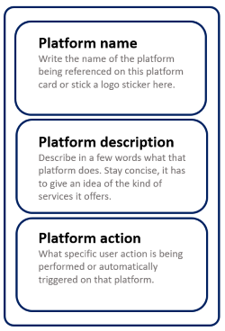 Platform Card